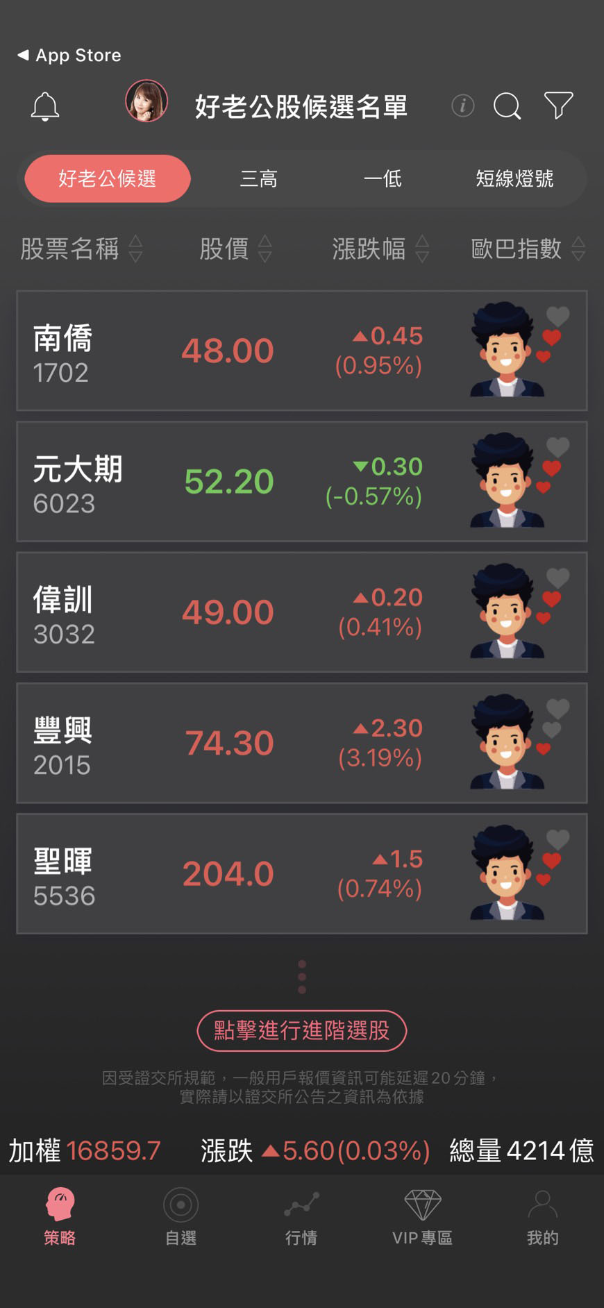 樂活退休理財課