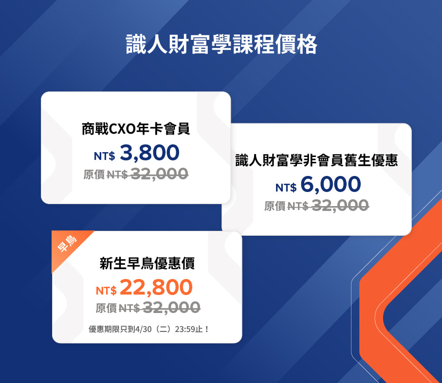 價格