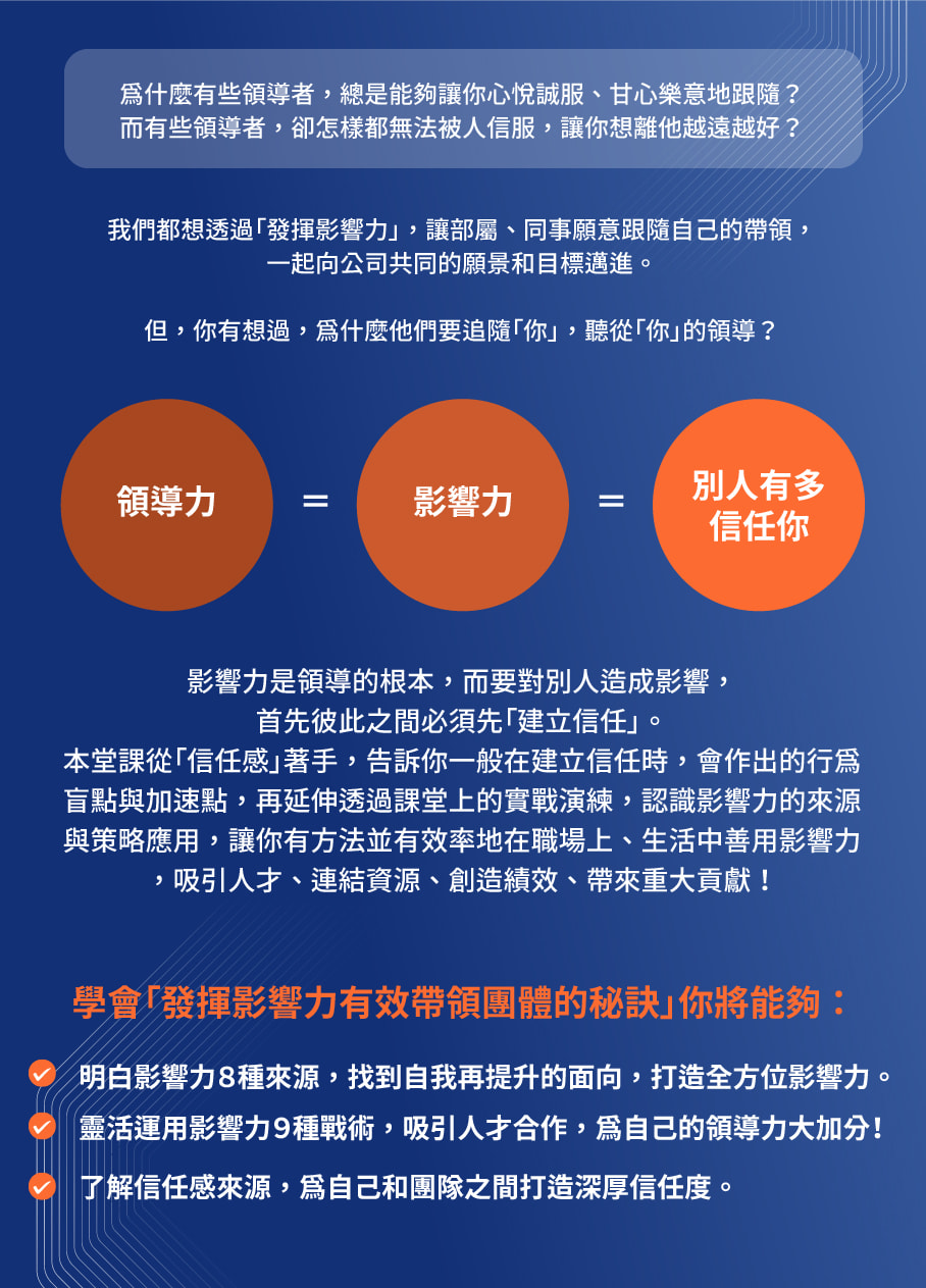 介紹
