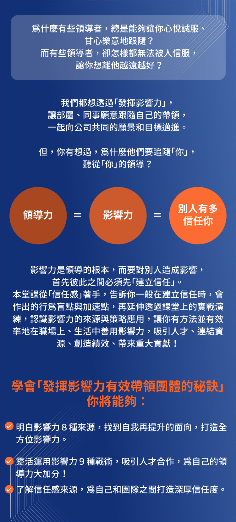 介紹