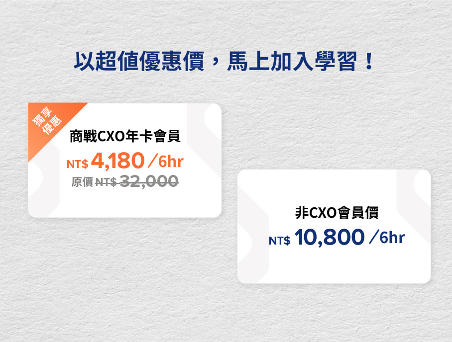 價格