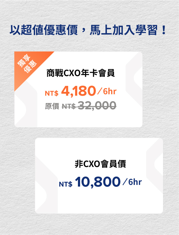 價格