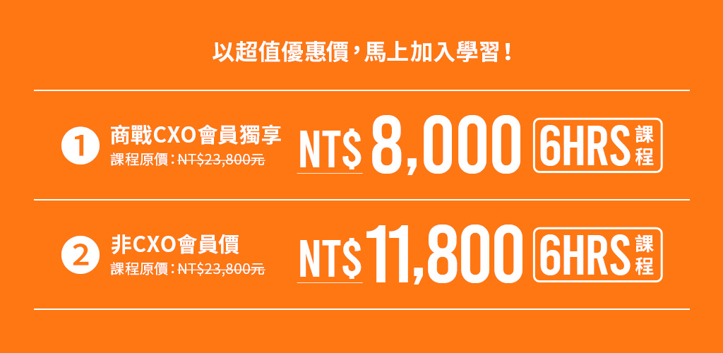 價格