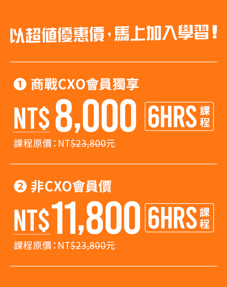 價格