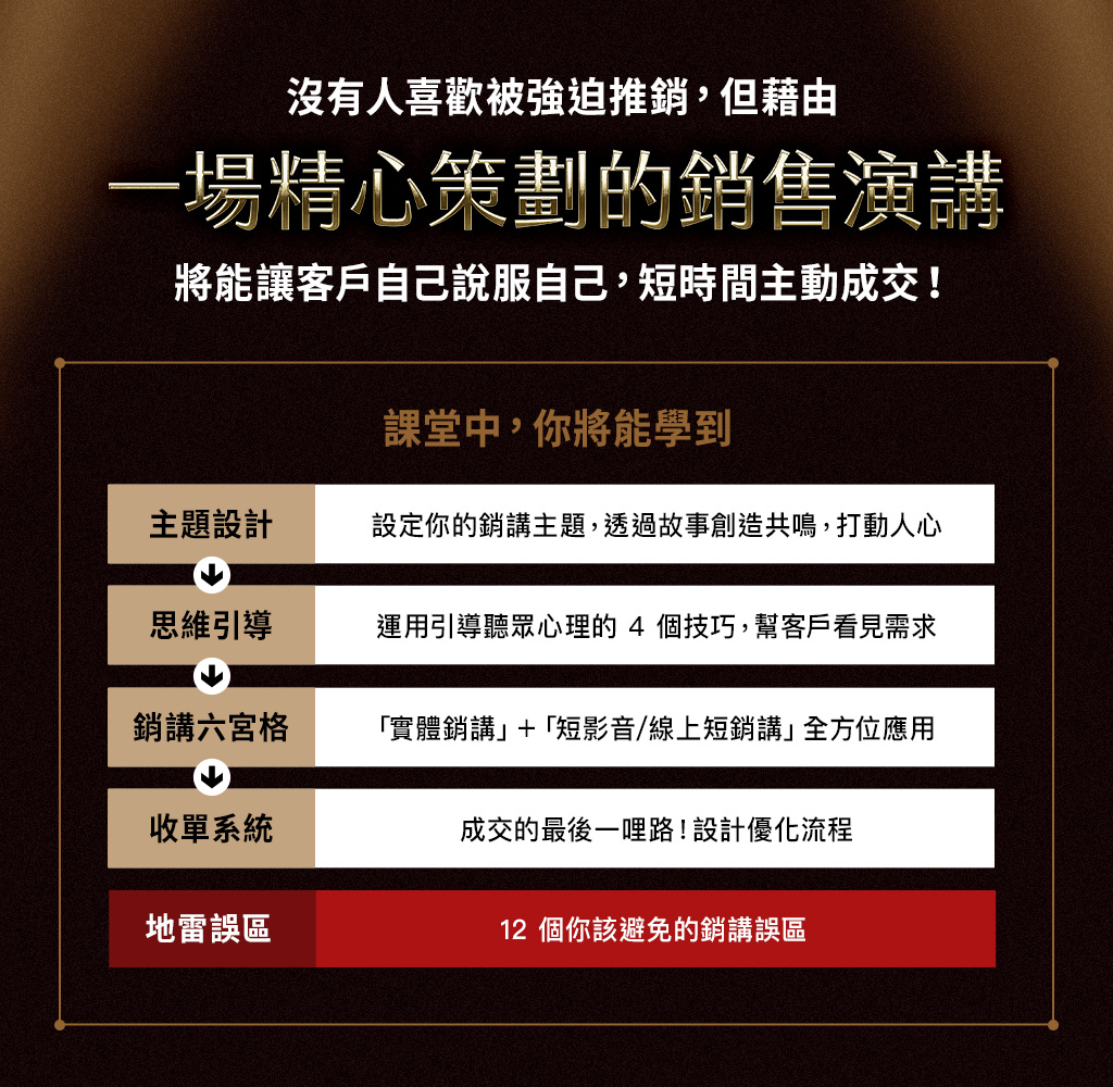 課程介紹