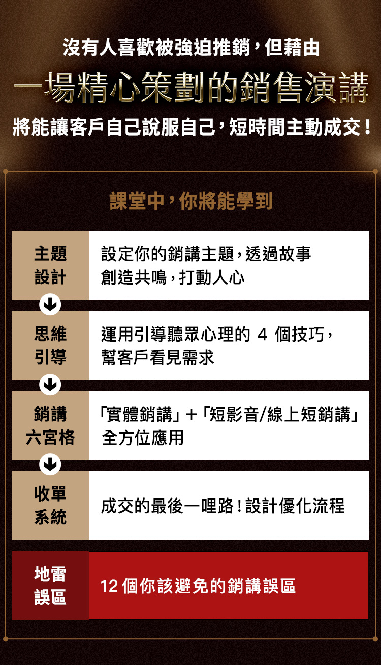 課程介紹
