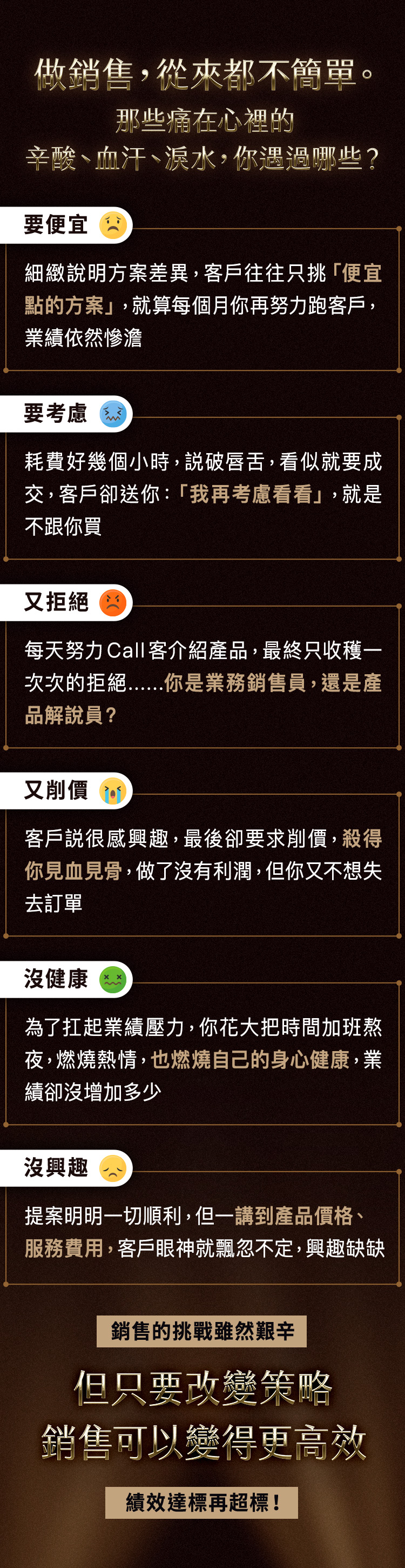 痛點情境