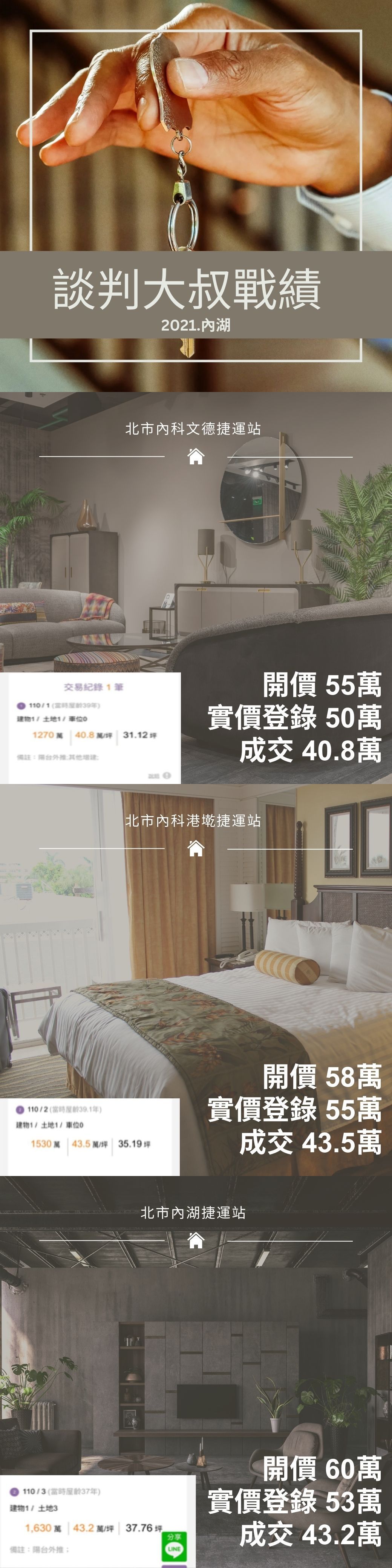 戰績