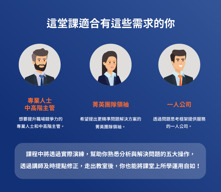 適合對象