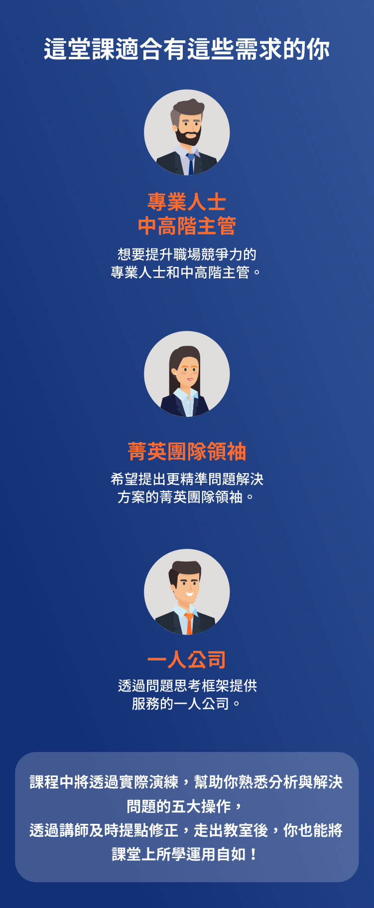 適合對象