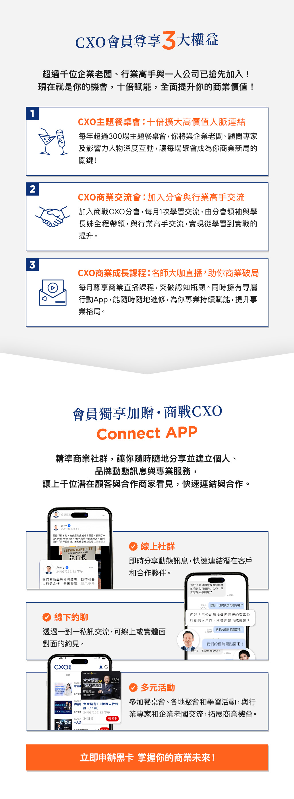 3大權益