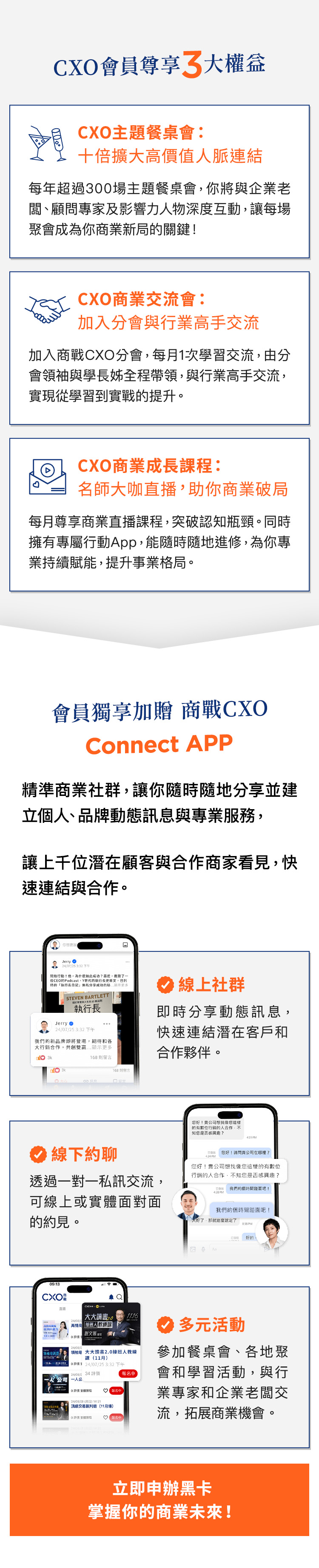 3大權益