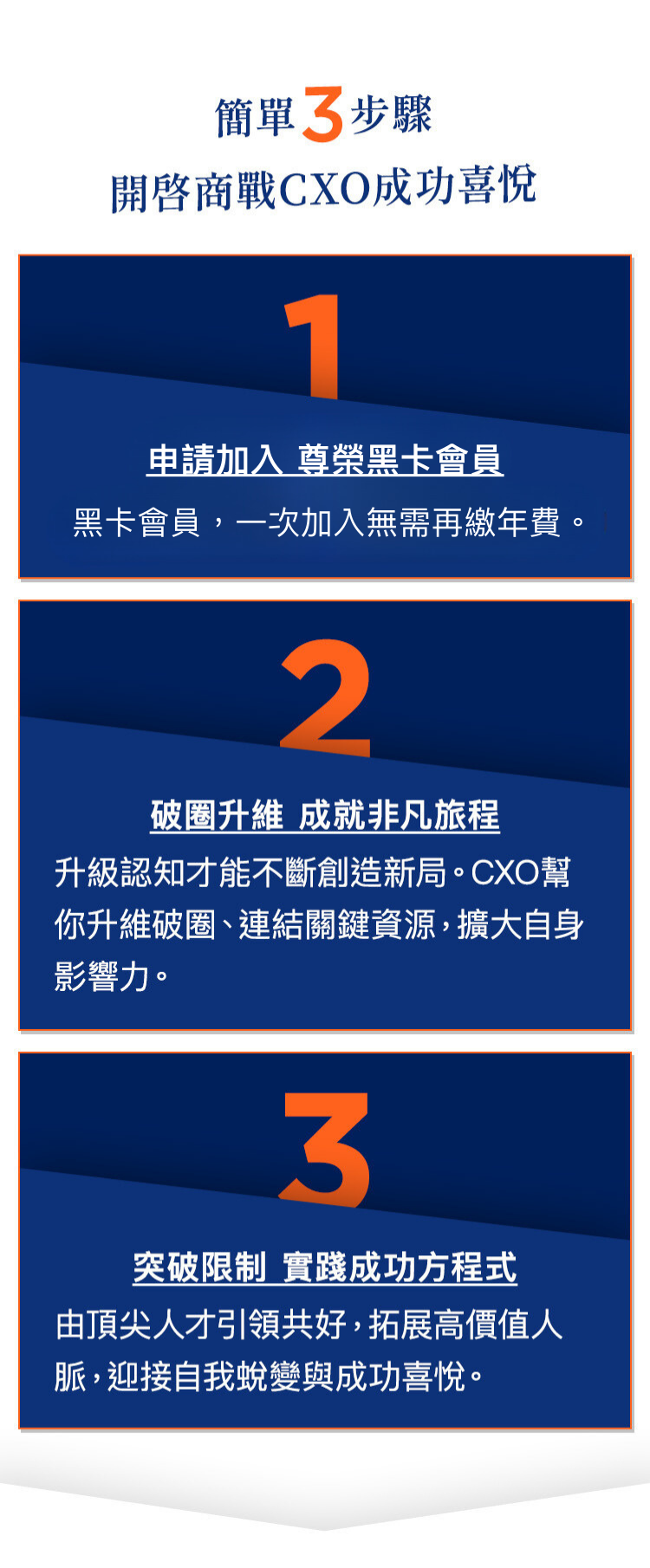加入步驟