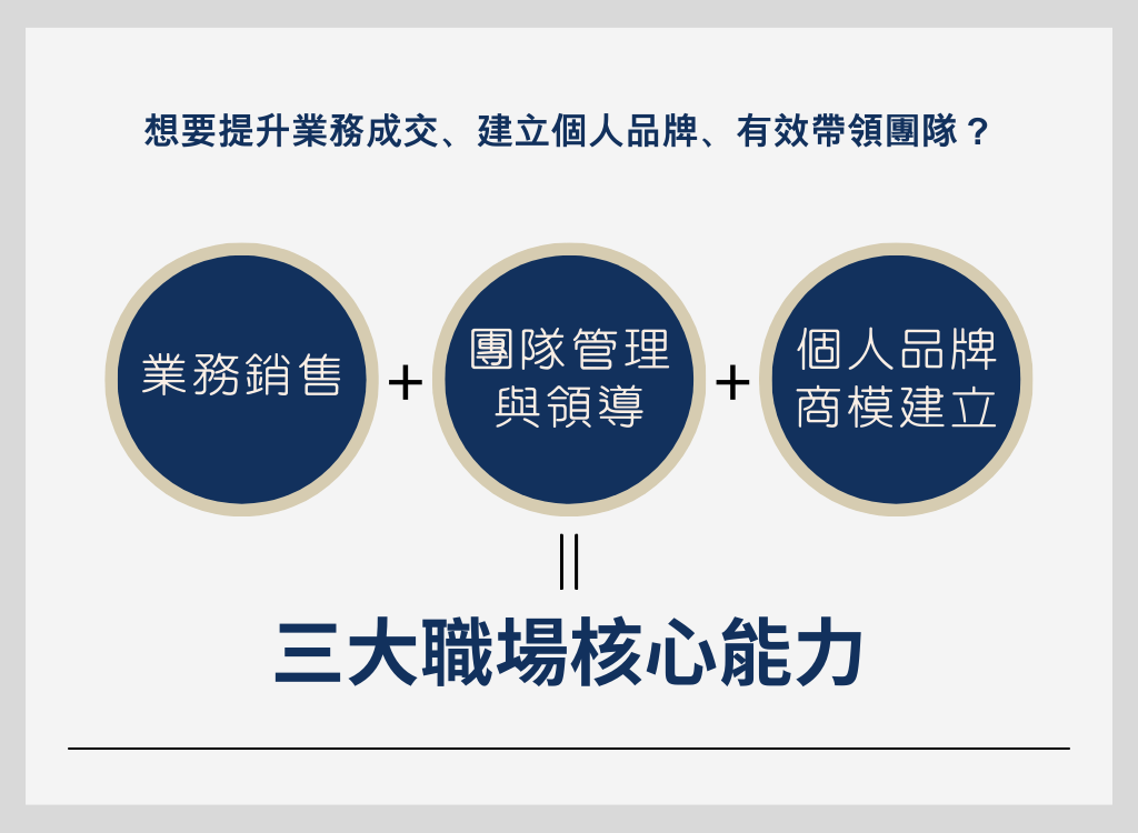 課程介紹