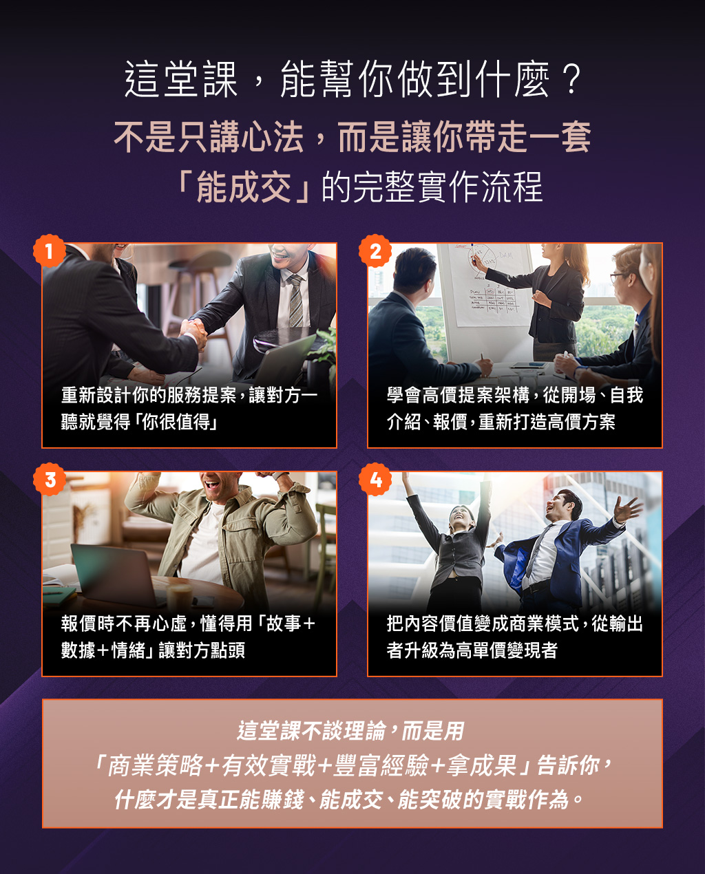 獲得
