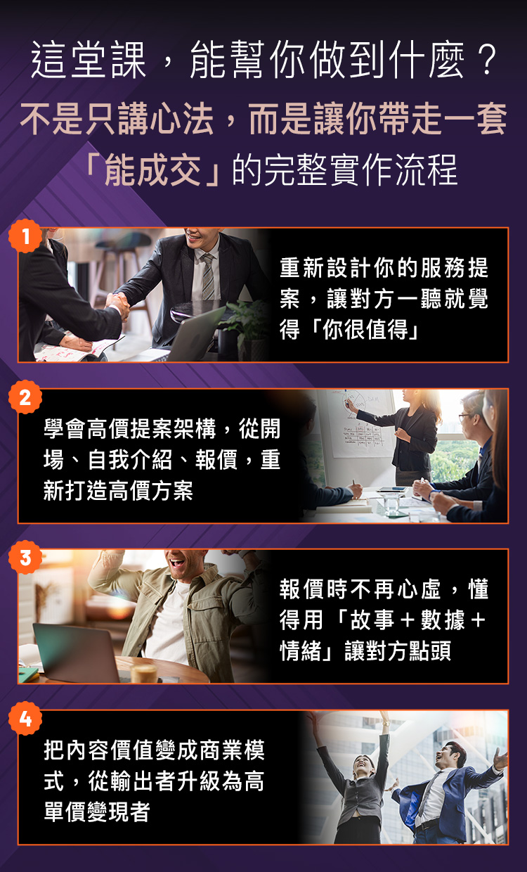 獲得