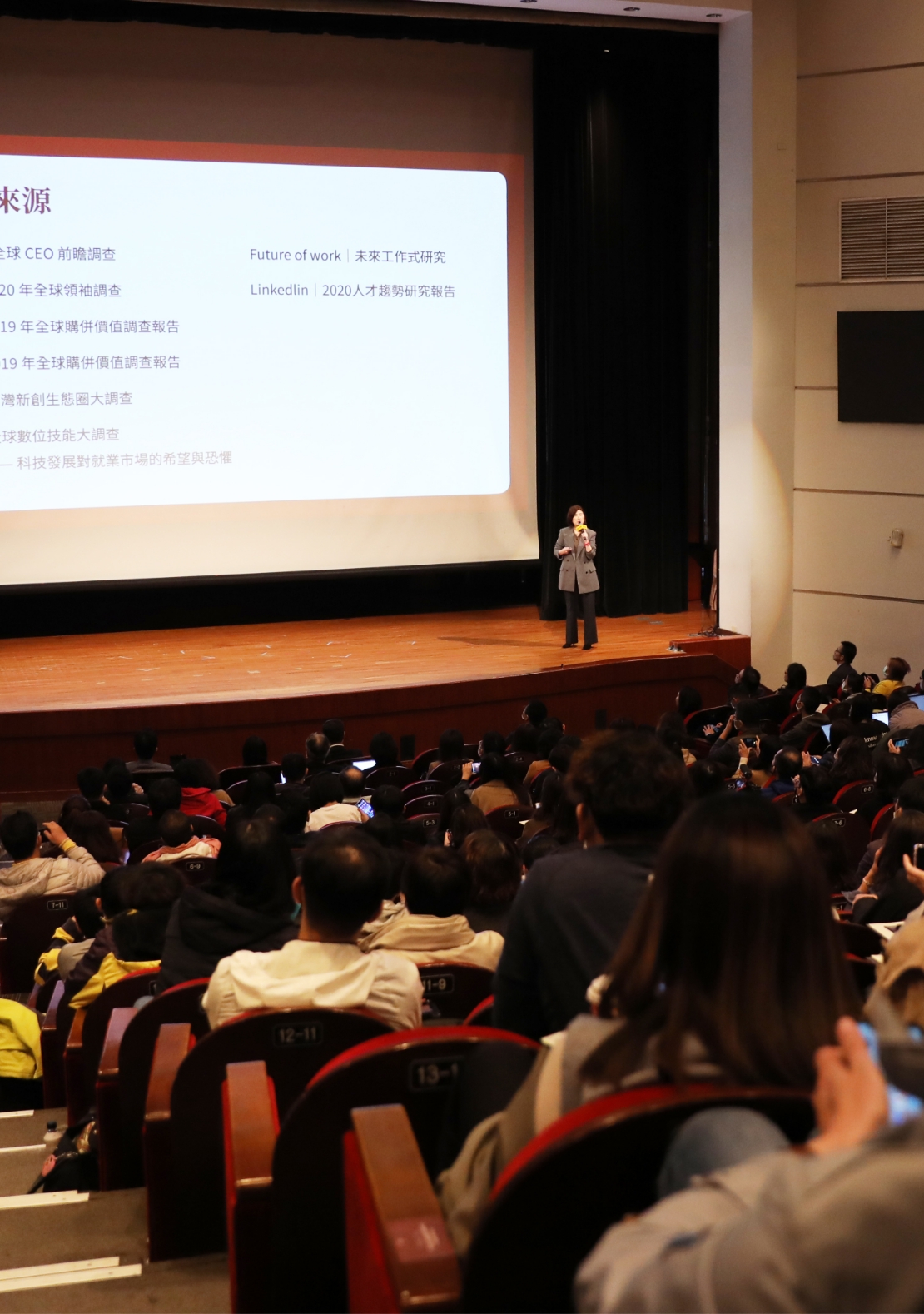 大大學院里程碑