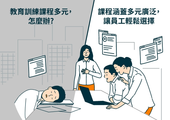 增加你的競爭優勢