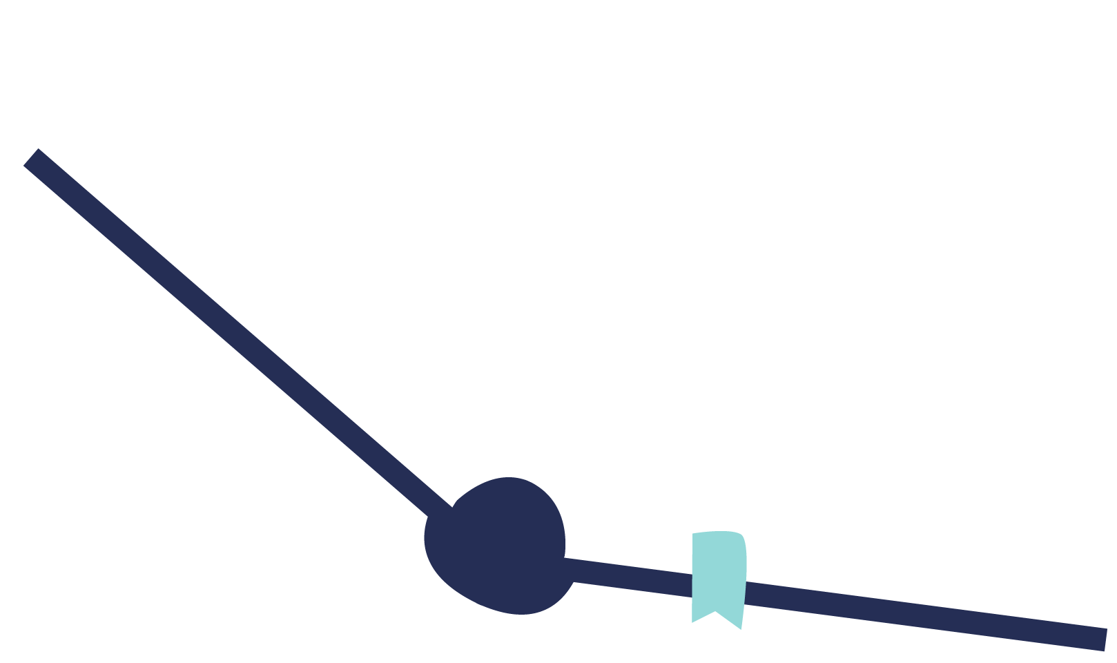 500本大大讀書說書量