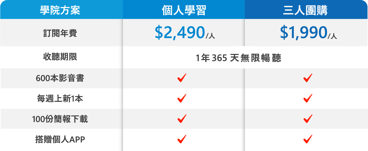 選擇你的嶄新方案