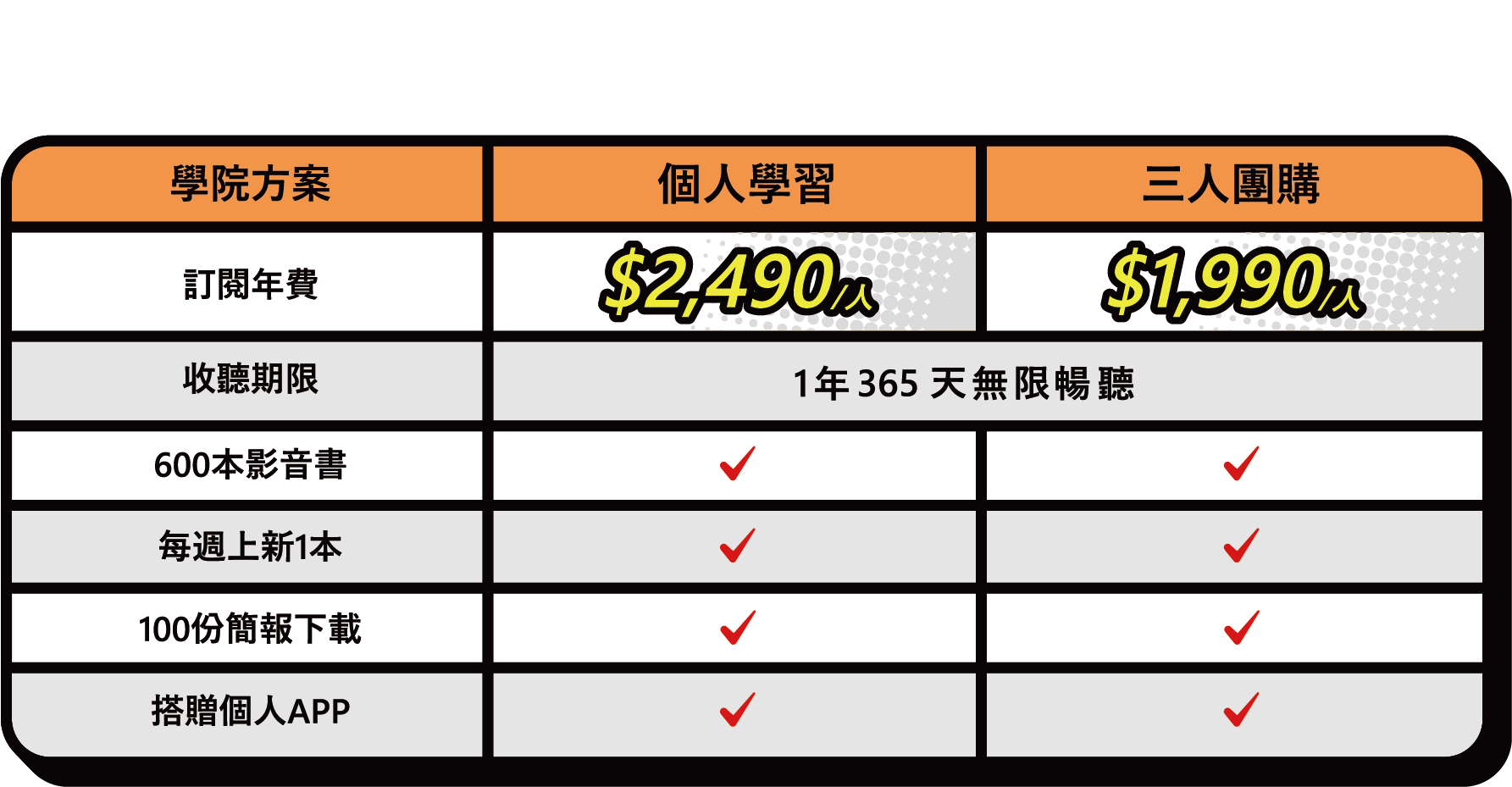 選擇你的嶄新方案